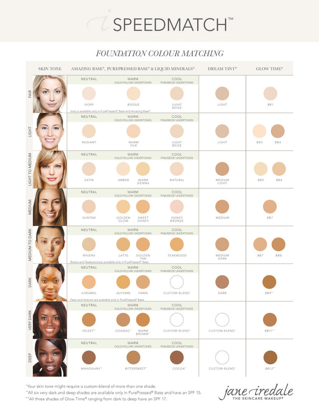 Jane Iredale PurePressed® Base Mineral Foundation (Refill)